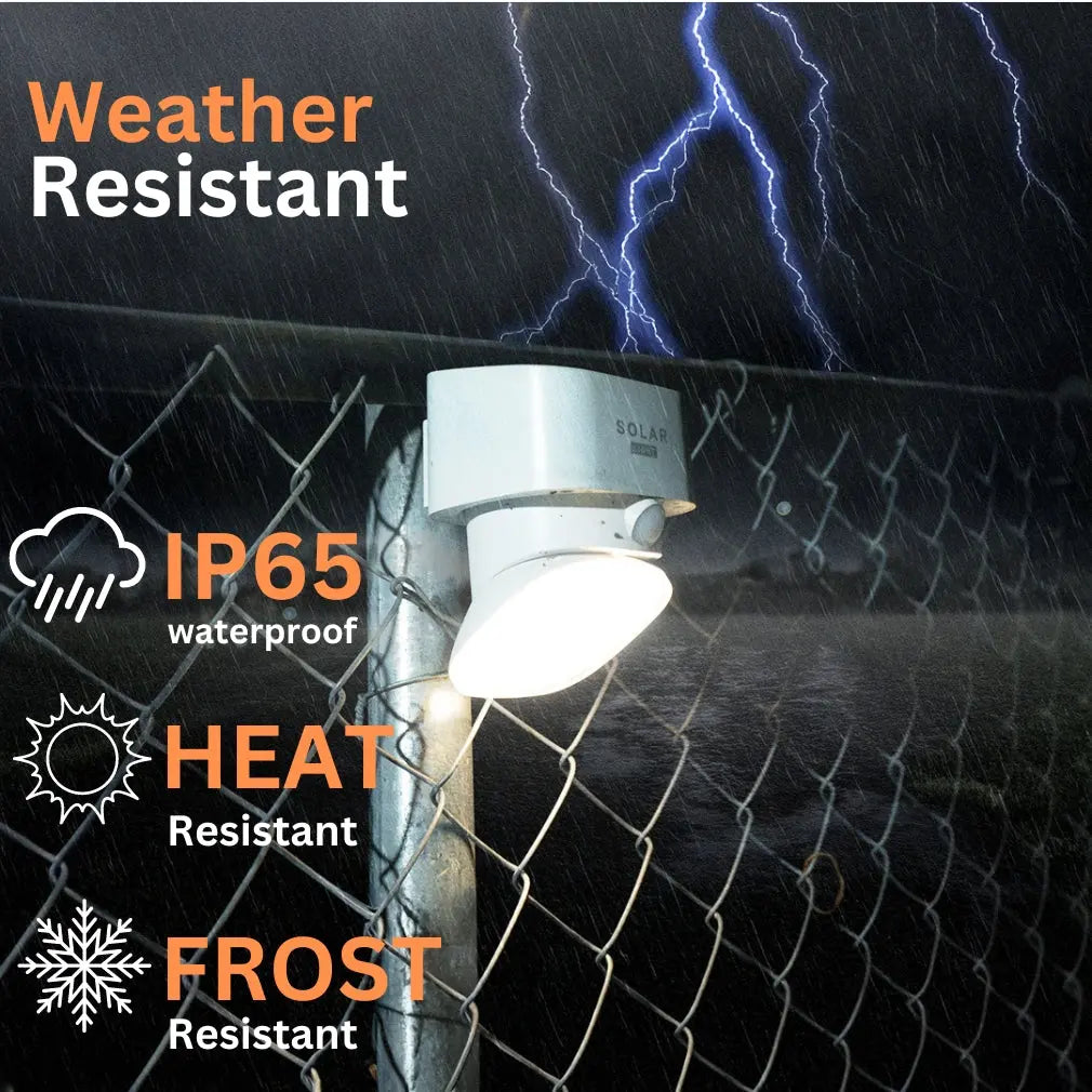 GSS Solar Outdoor Wall Light LED 2000LM- Modern Wall Lights, Dusk to Dawn Outdoor Lighting,  Waterproof & Motion Sensor, Adjustable 4-Head Direction. TechnoVista