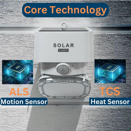 GSS Solar Outdoor Wall Light LED 2000LM- Modern Wall Lights, Dusk to Dawn Outdoor Lighting,  Waterproof & Motion Sensor, Adjustable 4-Head Direction. TechnoVista
